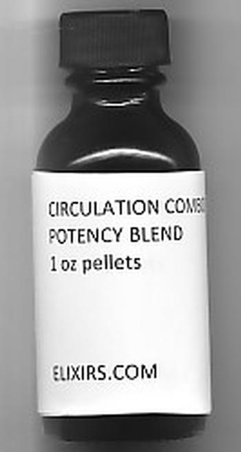 Click for details about Circulation Combo economy 1 oz 800 pellets 